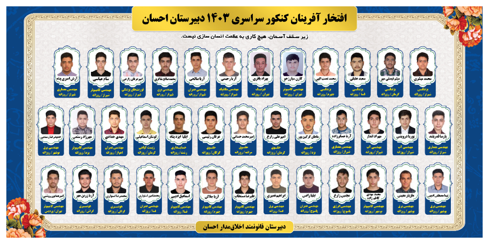 پذیرفته شدگان کنکور